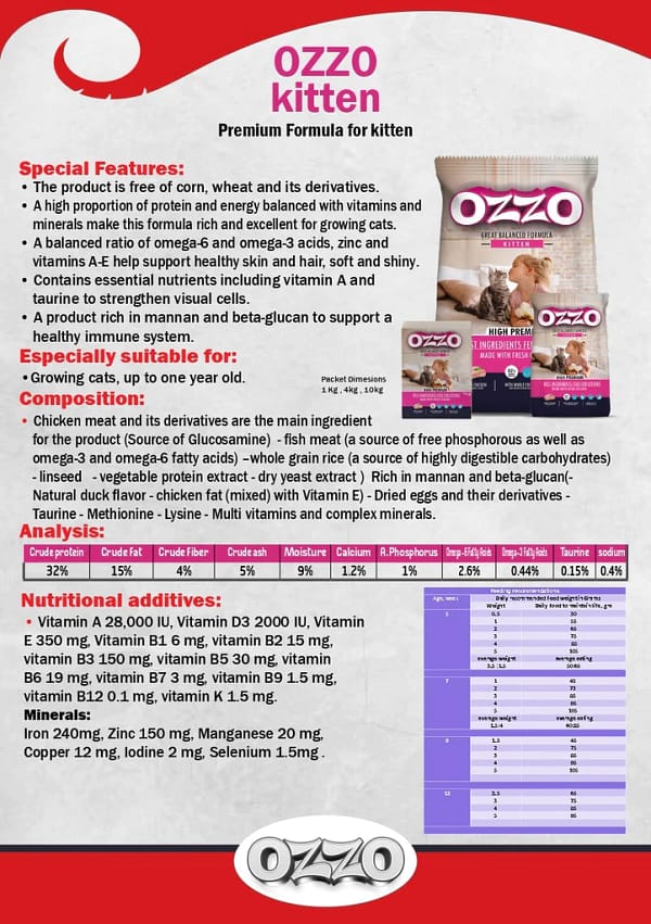 Ozzo Fresh Chicken Kitten Dry Food Pic 3