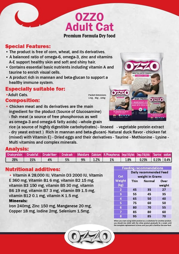 Ozzo Fresh Chicken Adult Cat Dry Food Pic 3